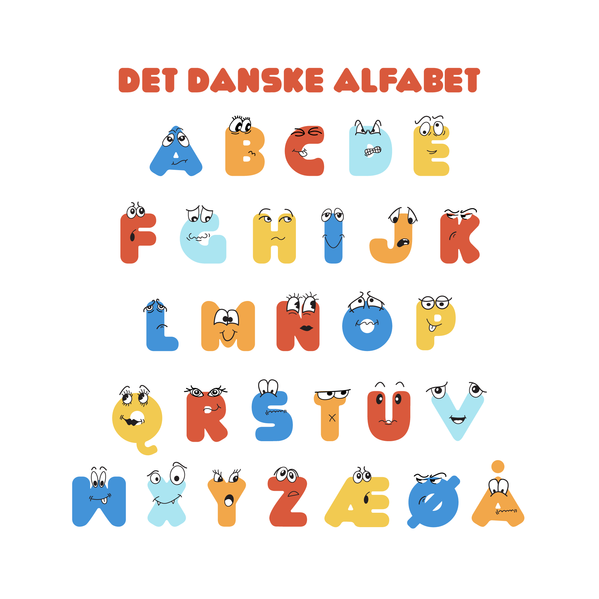 Det danske alfabet