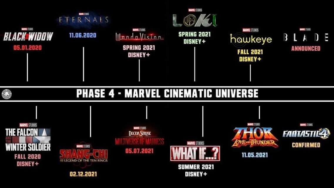 MCU Phase 4!! | Marvel cinematic universe, Marvel phases, Marvel cinematic