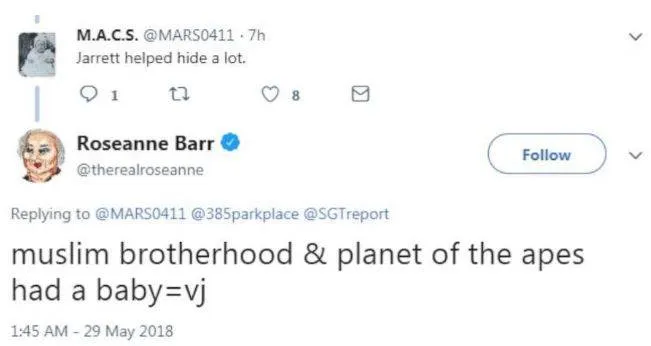 Roseanne Disney tweet / Filmz.dk